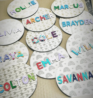 
              DIY 8" Name Rounds
            