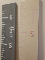 
              Growth Charts
            