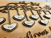 
              Love Grows Here Family Tree Sign
            