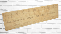 
              Fishermans Ruler 20" Wooden
            